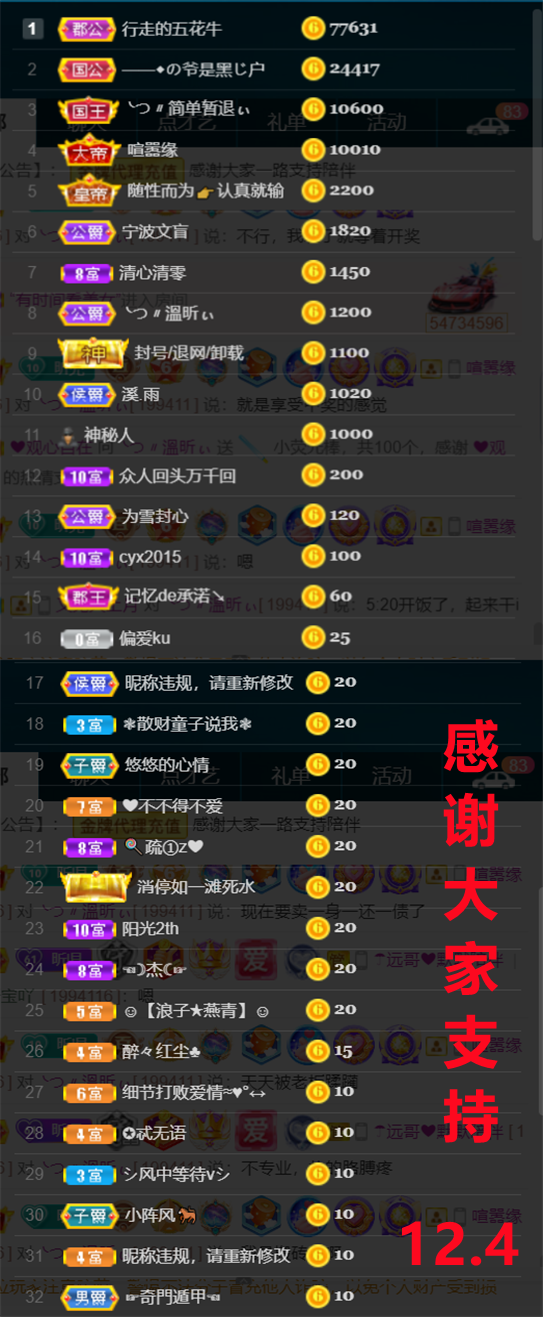 ╰つ〃薀昕🌷的图片