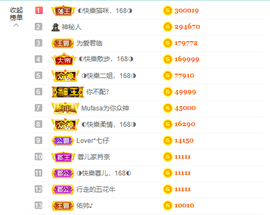 ◐惠主，2388◐的图片