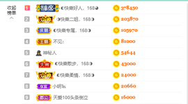 ◐惠主，2388◐的图片