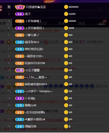 大哥彤的主播照片
