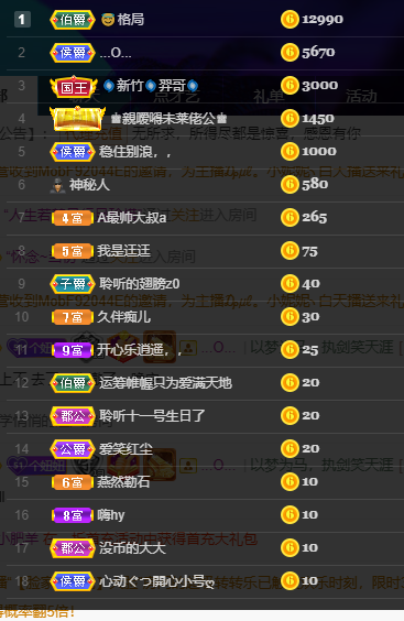 聆听~福妞儿的图片