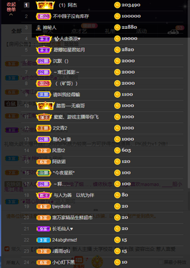窦窦，家里有事休息了主播照片