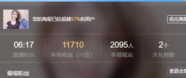 小甜贪财好色💕的图片