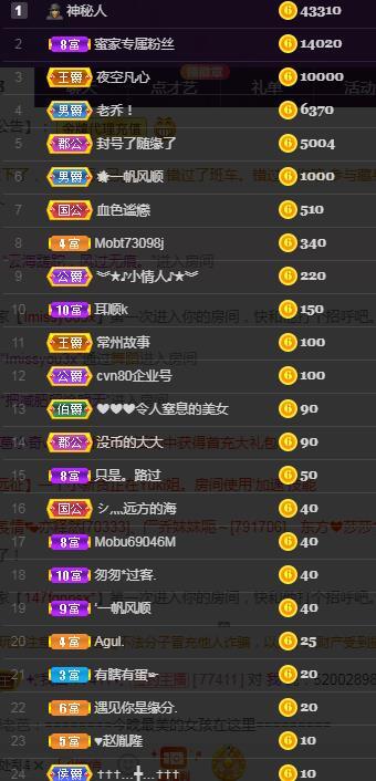 一字马~依棠的图片