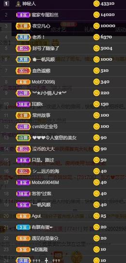 一字马~依棠主播照片