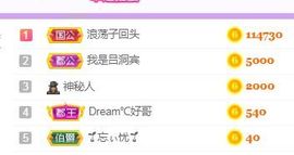 一路繁华，一场梦主播照片