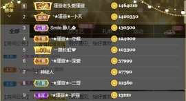 ★︶瑾萱、旗袍控主播照片