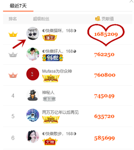 ◐惠主，2388◐的图片