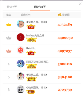 ◐惠主，2388◐的图片
