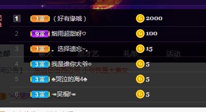 大哥彤的主播照片