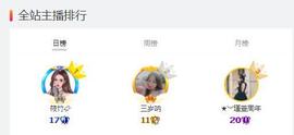 ★︶瑾萱、晚上见的图片