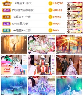 ★︶瑾萱、旗袍控主播照片