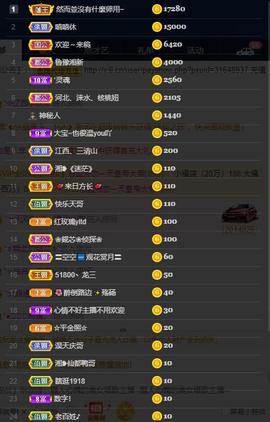 龙三暂休！主播照片