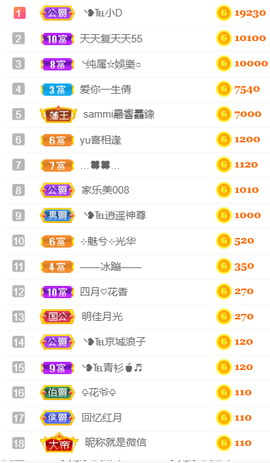 ╰❥℡冰雪每天40首主播照片