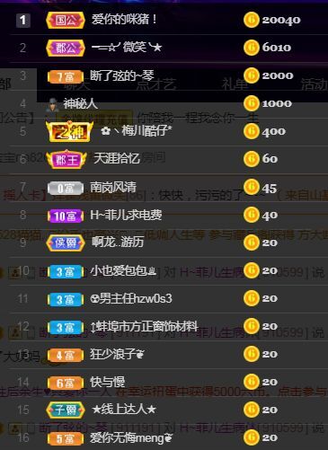 菲儿♥好运来🌈的图片