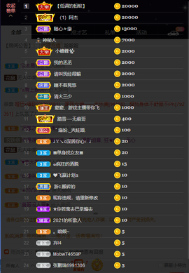 窦窦，家里有事休息了主播照片