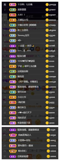 芯瑶❤️爱唱歌～主播照片