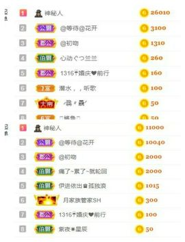 金麒麟安静唱歌🎤的图片