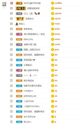 退网了，谢谢大家关心主播照片