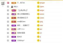 🔥！！！！主播照片