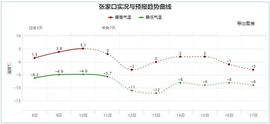 超持久“桑拿天”来了主播照片