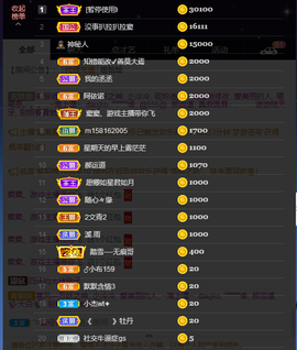 窦窦，家里有事休息了主播照片
