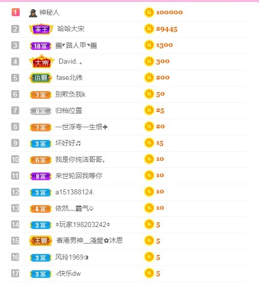 小蛋挞休～的图片