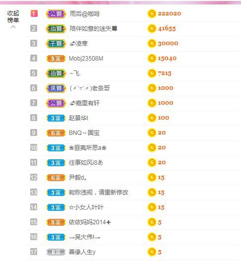 如意~后会有期的图片