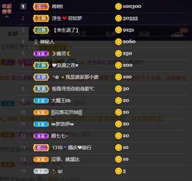 顾七七～主播照片