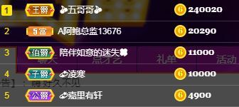 金禾求守护的主播照片