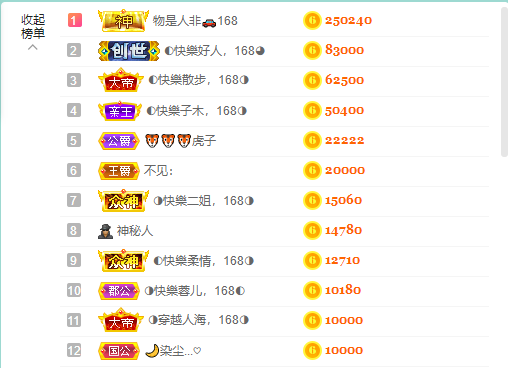 ◐惠主，2388◑的图片