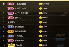 呆呆娜♥♥唱歌呐主播照片