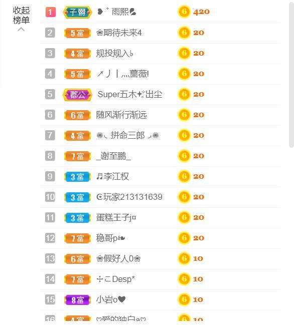 果果(平安好运)的图片