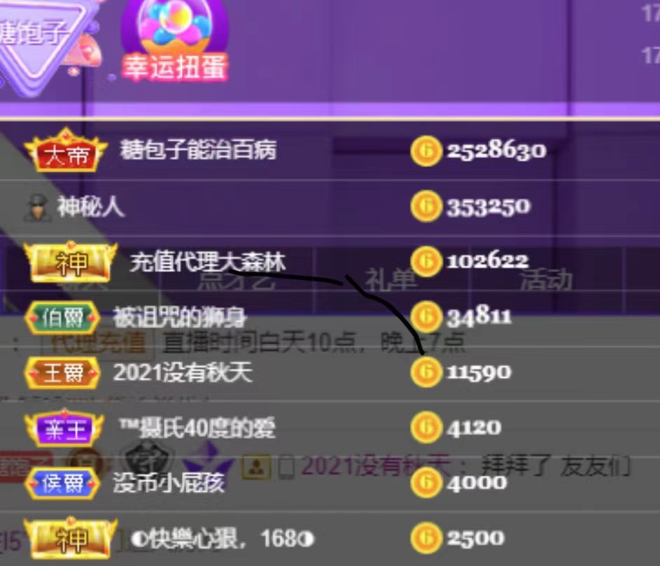 谁的糖。的图片