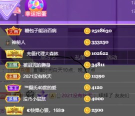 谁的糖。主播照片