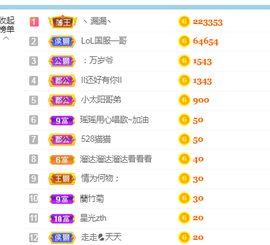 瑶感恩曾经遇见主播照片