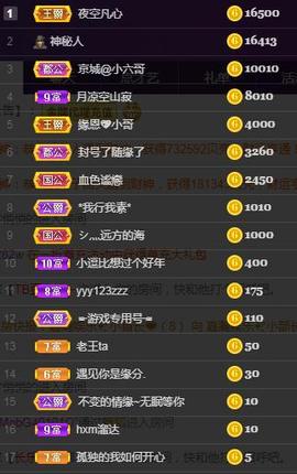 一字马~依棠主播照片