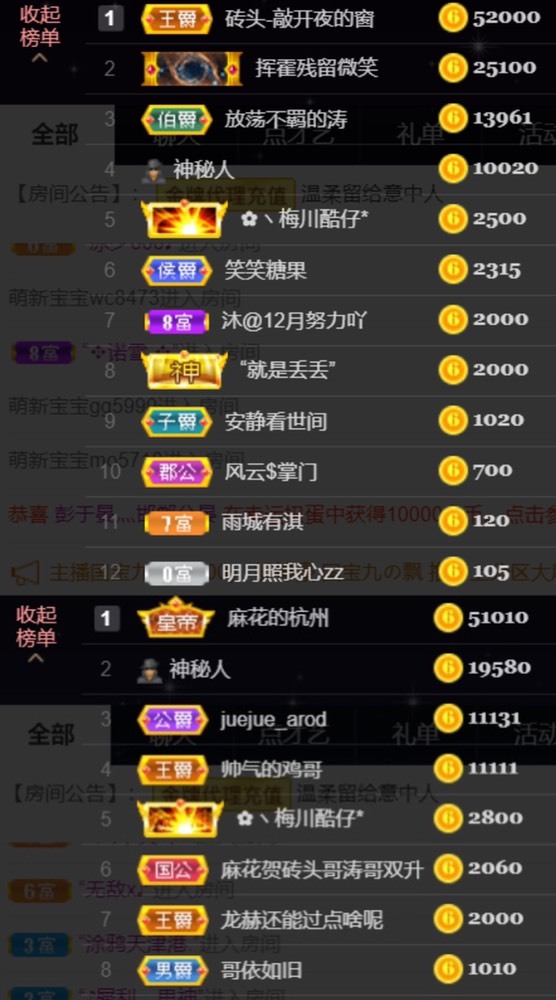 䒕麻花请求支援！的图片