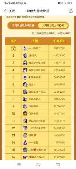 ━☆简希づ休息中主播照片