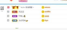 沄9冠感恩有你主播照片