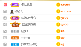 陈丝丝肚子疼休主播照片