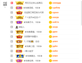 ◐惠主，2388◐的图片
