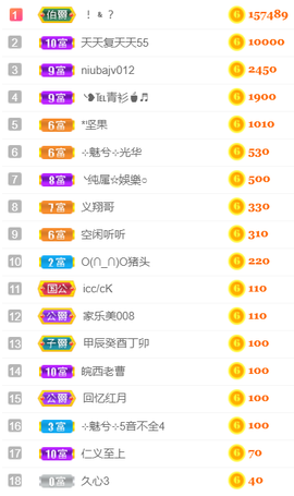 ╰❥℡冰雪每天40首主播照片