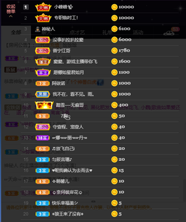 窦窦，家里有事休息了主播照片
