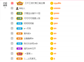 可可可可休息主播照片
