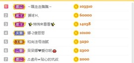 呆呆娜♥♥唱歌呐主播照片