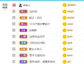金麒麟安静唱歌🎤的图片
