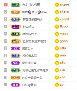 我是隐身娃主播照片