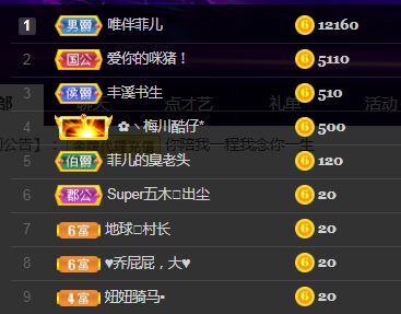 菲儿♥好运来🌈的图片