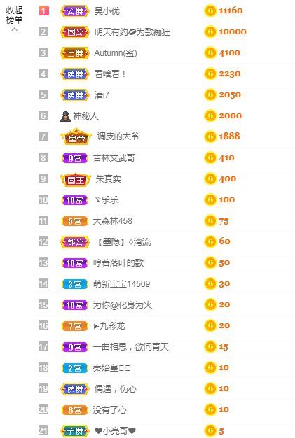 吴小优的图片